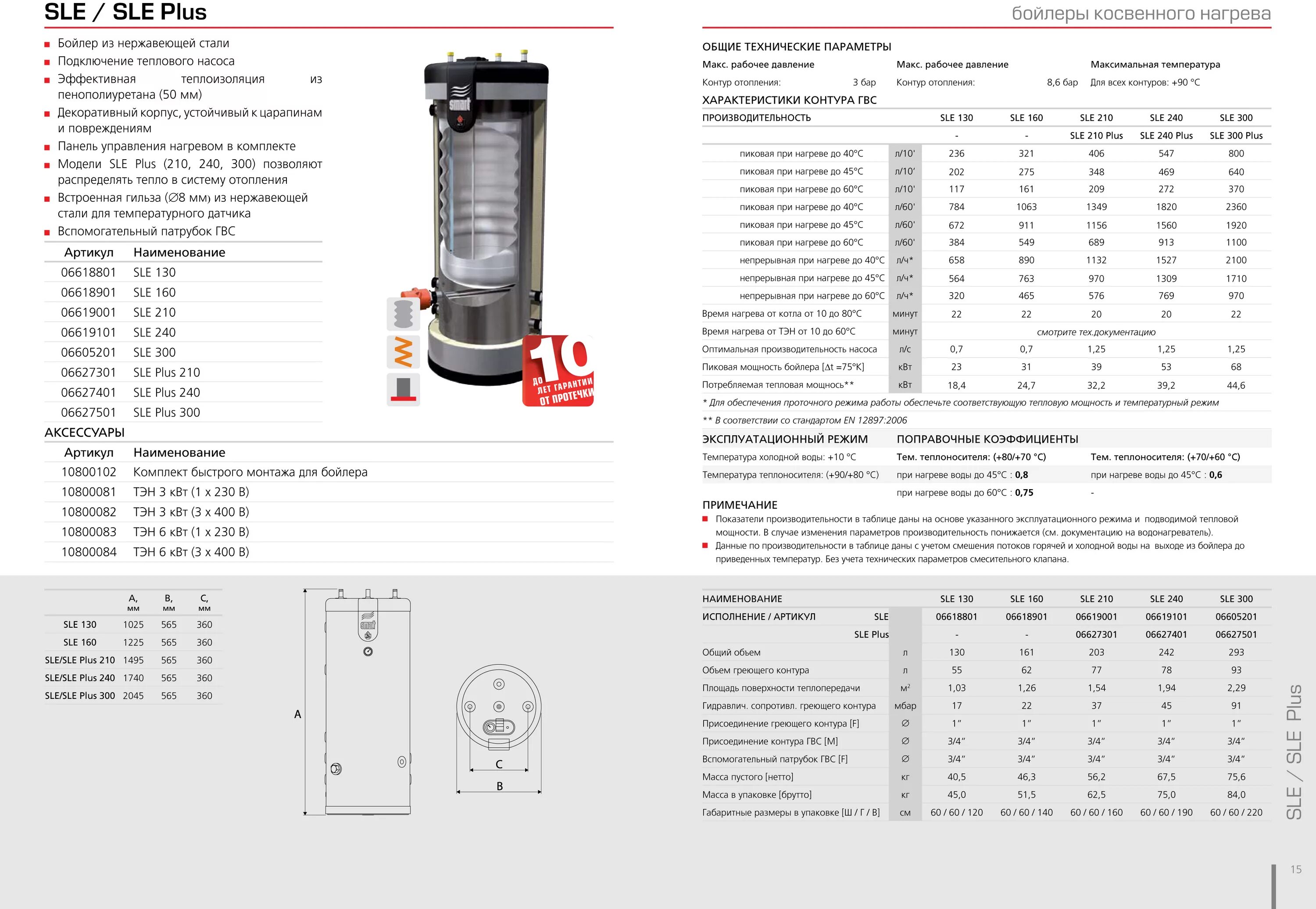 Бойлер косвенного нагрева amet 150 inox. Бойлер косвенного нагрева Потребляемая электрическая мощность. Бойлер косвенного нагрева 100 литров мощность КВТ. Потребляемая мощность бойлера косвенного нагрева.