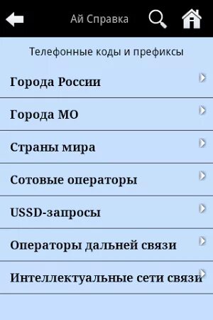 Коды телефонов Москвы. Коды телефонных номеров Москвы. Код Москвы телефон. Коды московских номеров телефонов. Звонкий москва