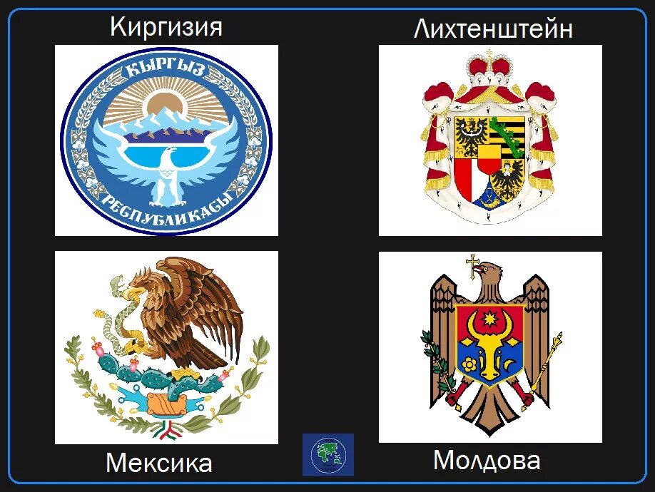 Гербы государств. Гербы разных стран. Гербы разных государств. Все гербы стран. Гербы разных городов