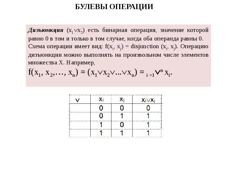 Дизъюнкция это бинарная операция. Таблица бинарных операций. Бинарная операция сложения. Бинарная операция на множестве. Алгоритм дискретной математике