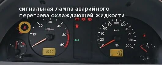 Рено логан перегрев двигателя. Лампа перегрева охлаждающей жидкости. лампа аварийного перегрева змл402. аварийный сигнализатор перегрева охлаждающей жидкости на даф 95.
