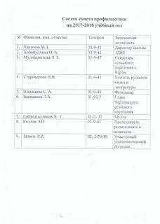 План совета профилактики на учебный год