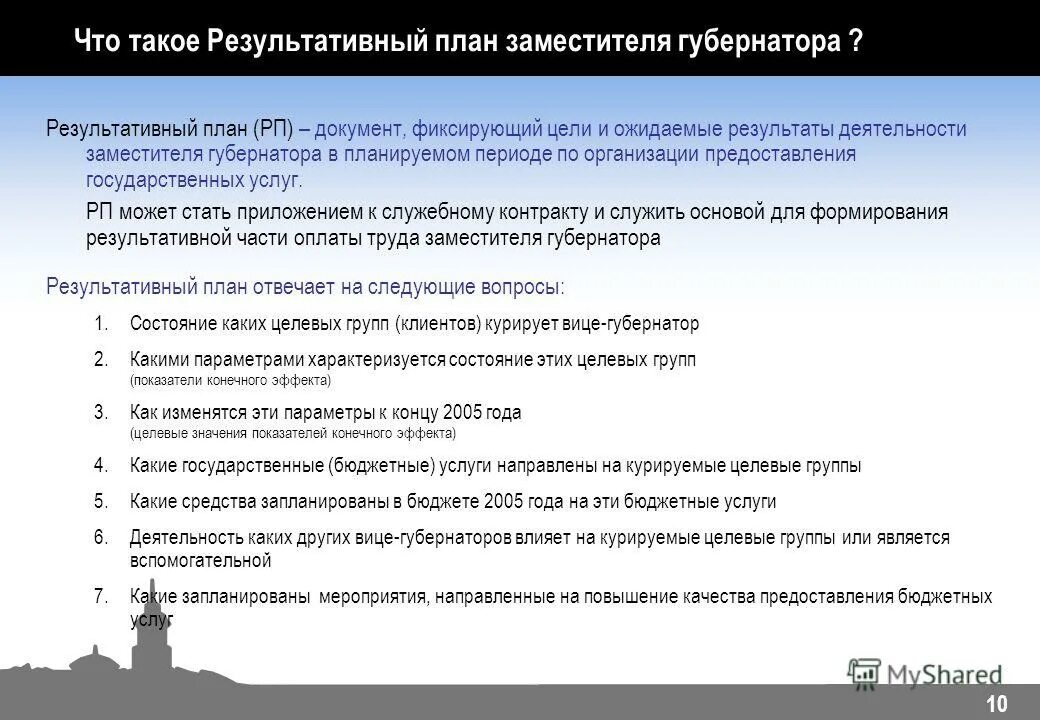 Что дает работа в администрации. Ожидаемый результат от конференции.