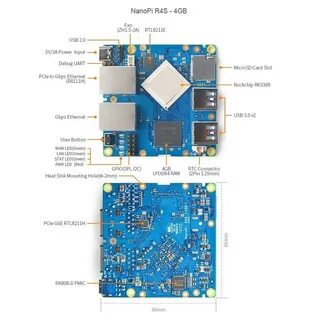 Nanopi r2s