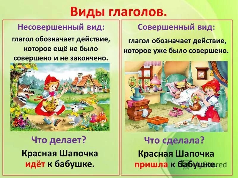 Игра кто больше глагол