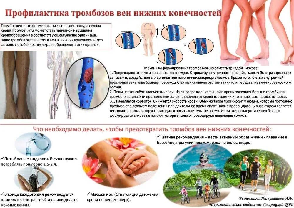 Питание при варикозном расширении