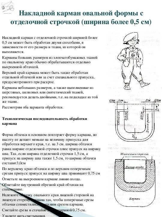 Накладной карман на подкладке. Накладной карман описание. Технологическая карта изготовления накладного кармана. Накладной карман описание. Накладной карман описание.