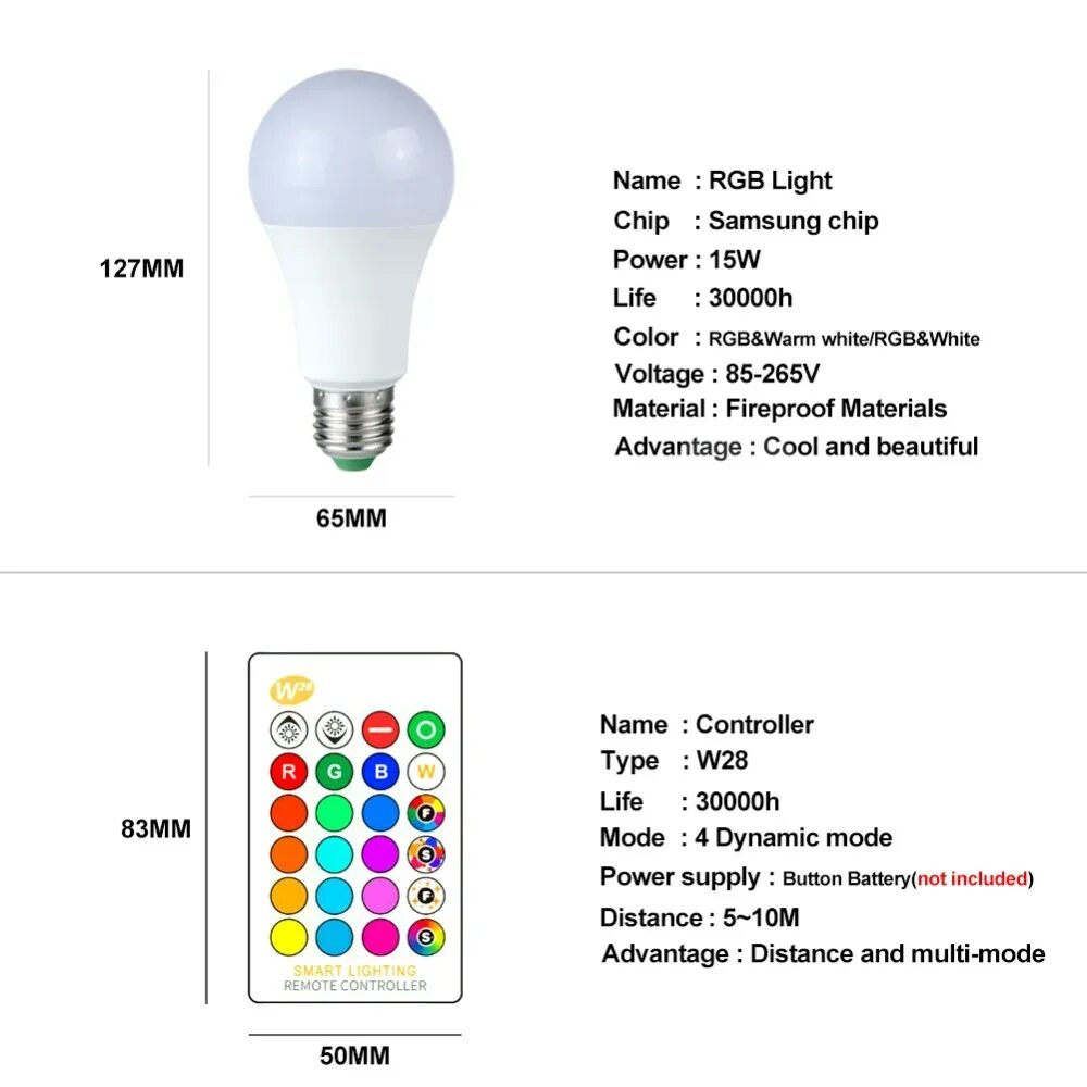 Led лампа яркость. Яркость светодиодных ламп. Яркость светодиодных лампочек. Индикатор светодиодный RGB. Лампа светодиодная 15вт.