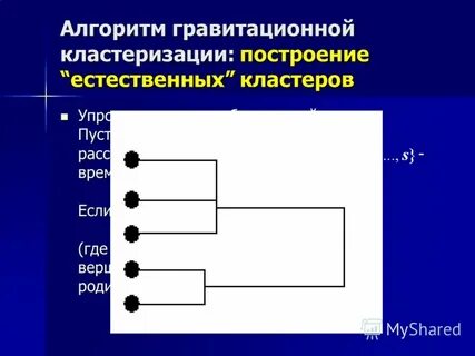 Алгоритм кластеризации