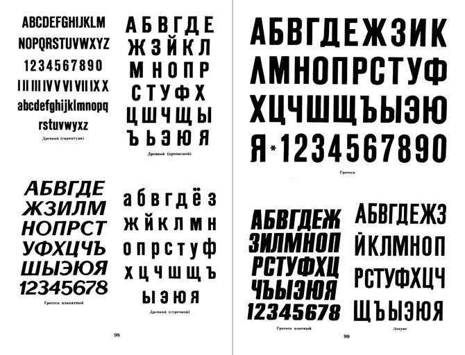 Семейство шрифтов кириллица. Шрифт гротеск рубленый. Шрифт гротеск кириллица рубленый. Шрифты кириллица. Плакатные шрифты русские.