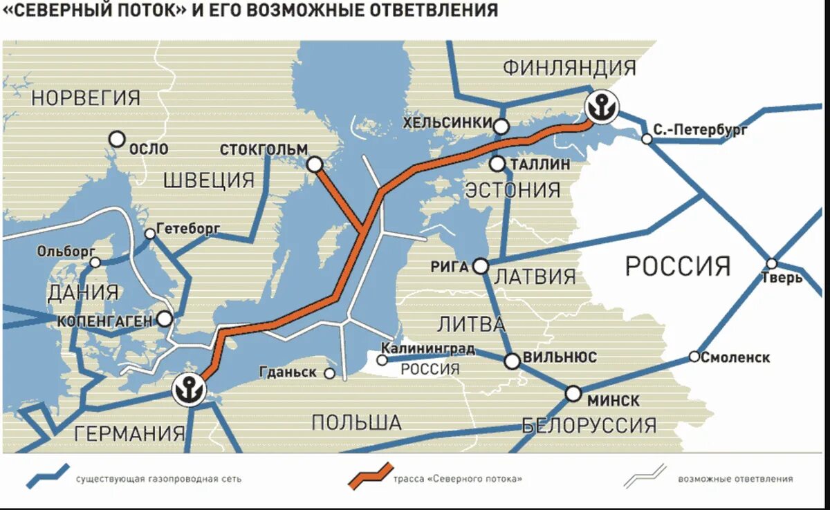 Шли по газопроводу. Схема трубопровода северный поток 1 и 2. Газопровод. Газопровод nord stream 2. Газопроводы и нефтепроводы европы.