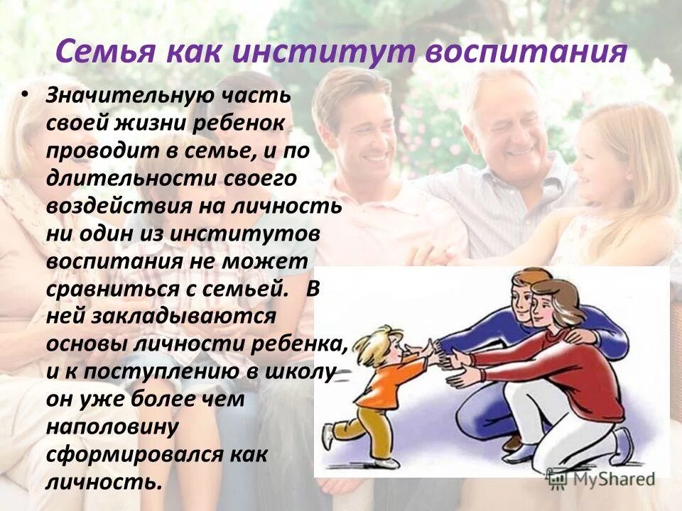 Тест современная семья