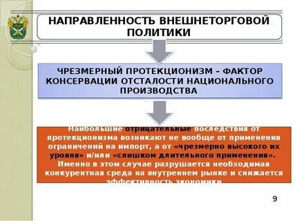 Факторы инновационной экономики