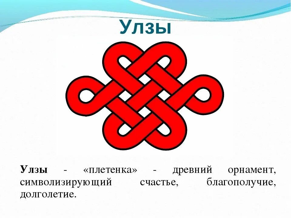 Значение символов узлов