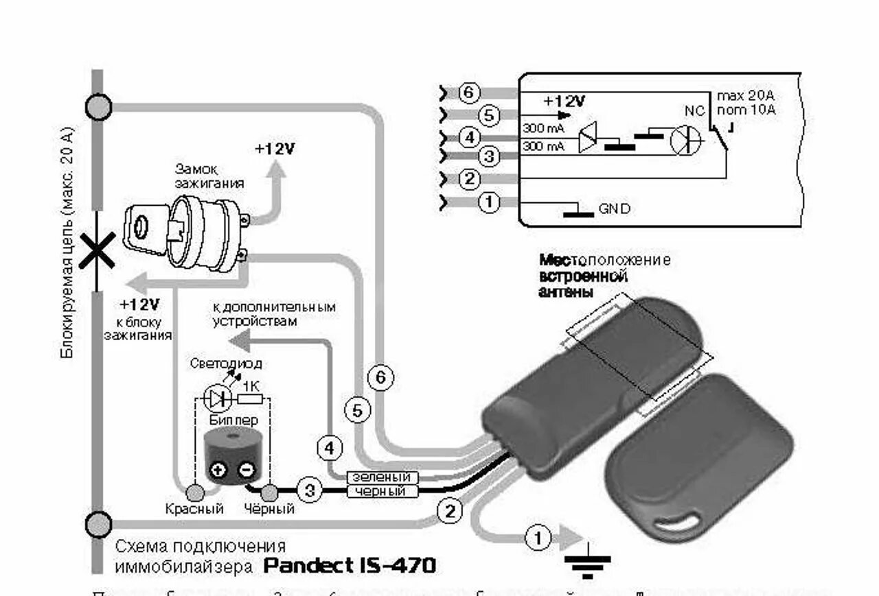 Отключить метку сигнализации. Пандект 470 схема подключения. SKYBRAKE иммобилайзер схема. SKYBRAKE иммобилайзер схема подключения. Pandect is-470 схема подключения.