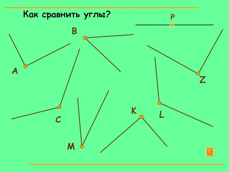 Виды углов математика 5. Сравнение углов 5 класс. как сравнить углы 5 класс. презентация углы сравнение. сравнение углов измерение углов.