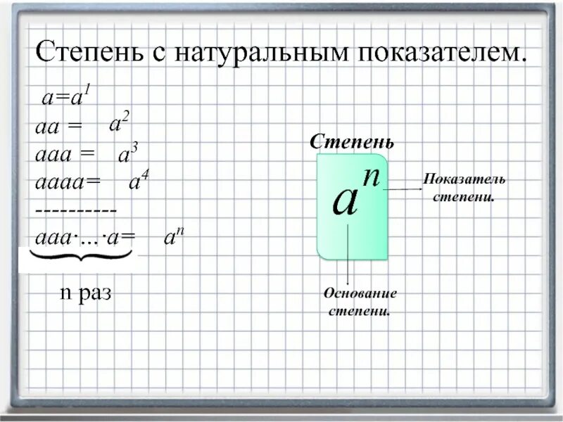 Основание и показатель степени. Основание степени это определение. Основание степени и показатель степени. Определение основания степени. Определение степени с натуральным показателем.