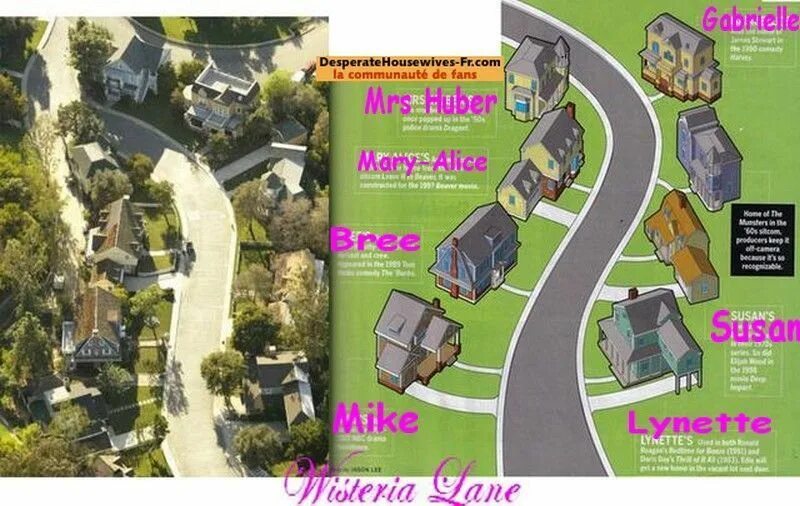 Wisteria Lane Desperate Housewives Wiki Fandom