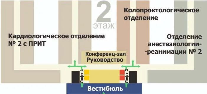 ГБУЗ Яо клиническая областная больница ЛОР отделение. Детская областная больница Ярославль реанимация. Отдел кадров областная больница телефон Ярославль. Областная поликлиника ярославль телефон