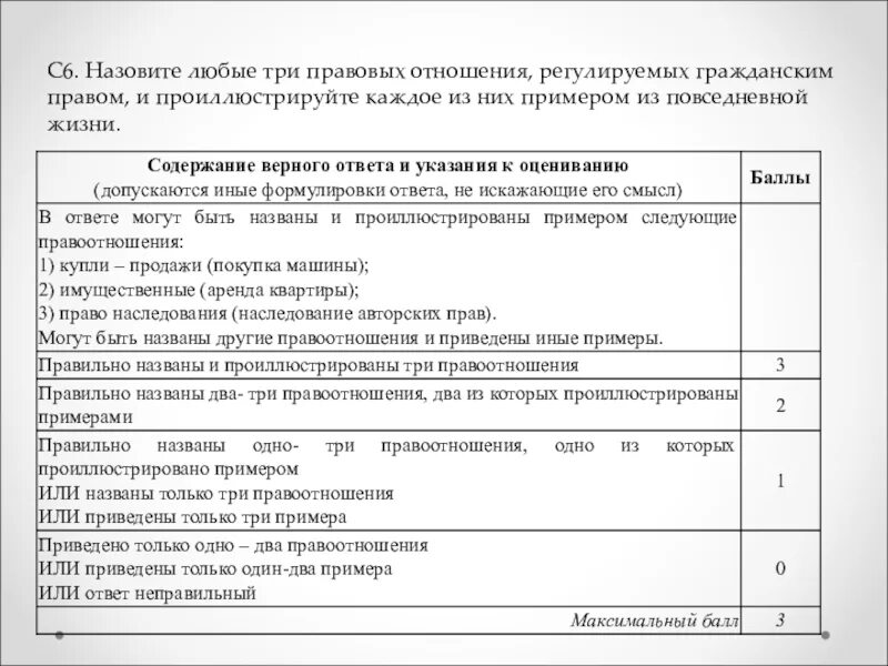 3 правоотношение. Три правовых отношения, регулируемых гражданским правом. Назовите три любых правовых отношений регулируемых гражданским. Примеры правовых отношений регулируемых гражданским правом. Правовые отношения регулируемые гражданским правом примеры.