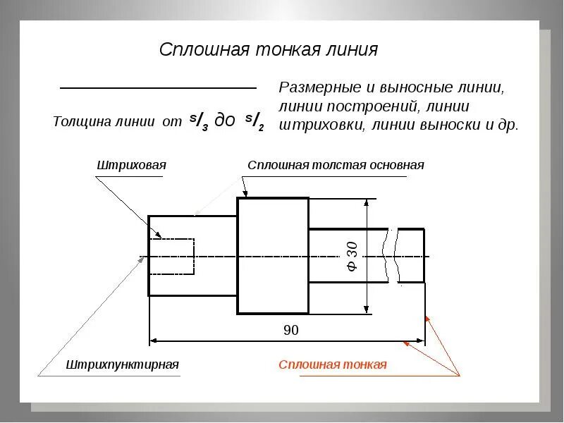 Выносные линии проводят. Выносные линии на чертежах. Сплошная толстая линия на чертеже. Линии выноски на чертеже. Наименование линий на чертеже.