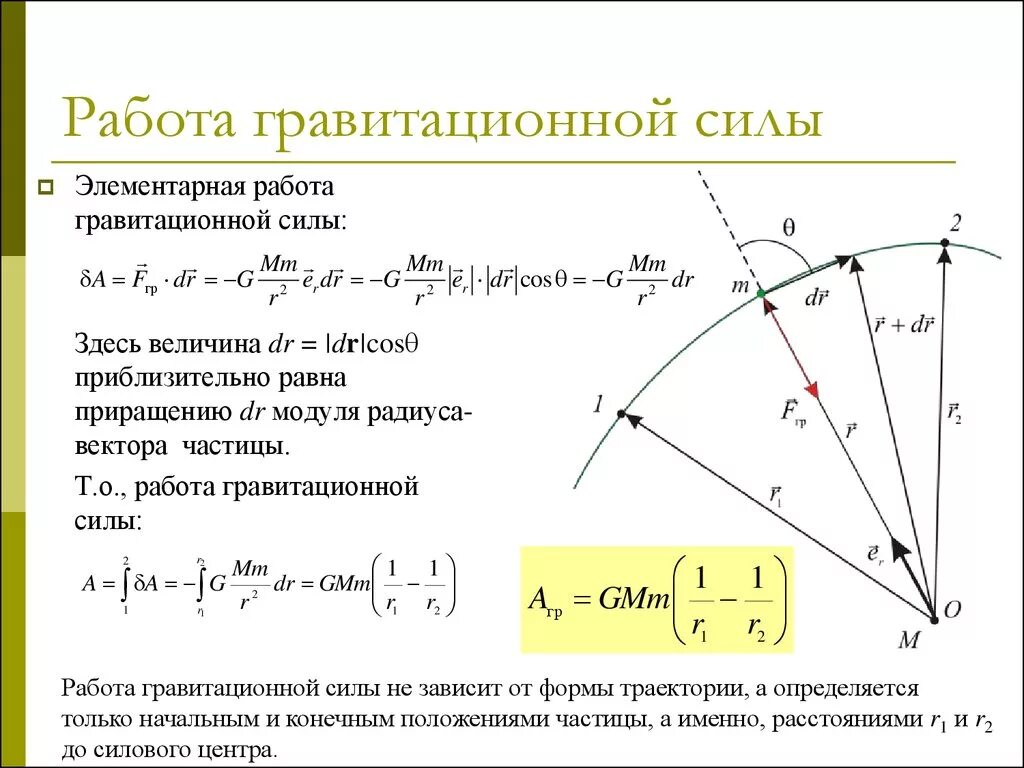 Работа сил притяжения