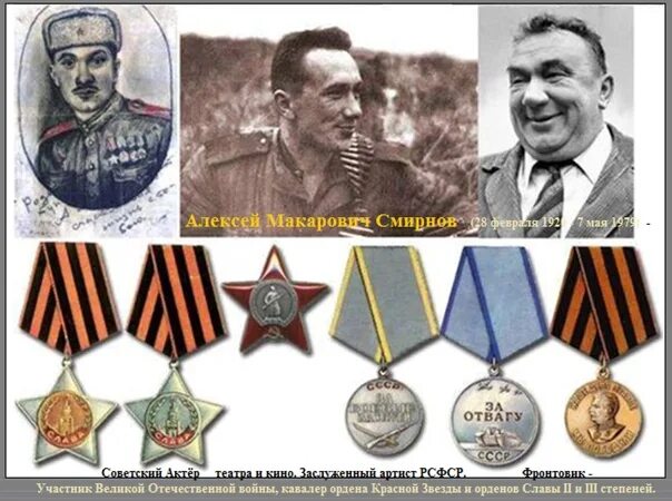 Смирнов алексей макарович биография личная жизнь Актер Алексей Макарович Смирнов. Познавательный тест. 10 вопросов. Образование п
