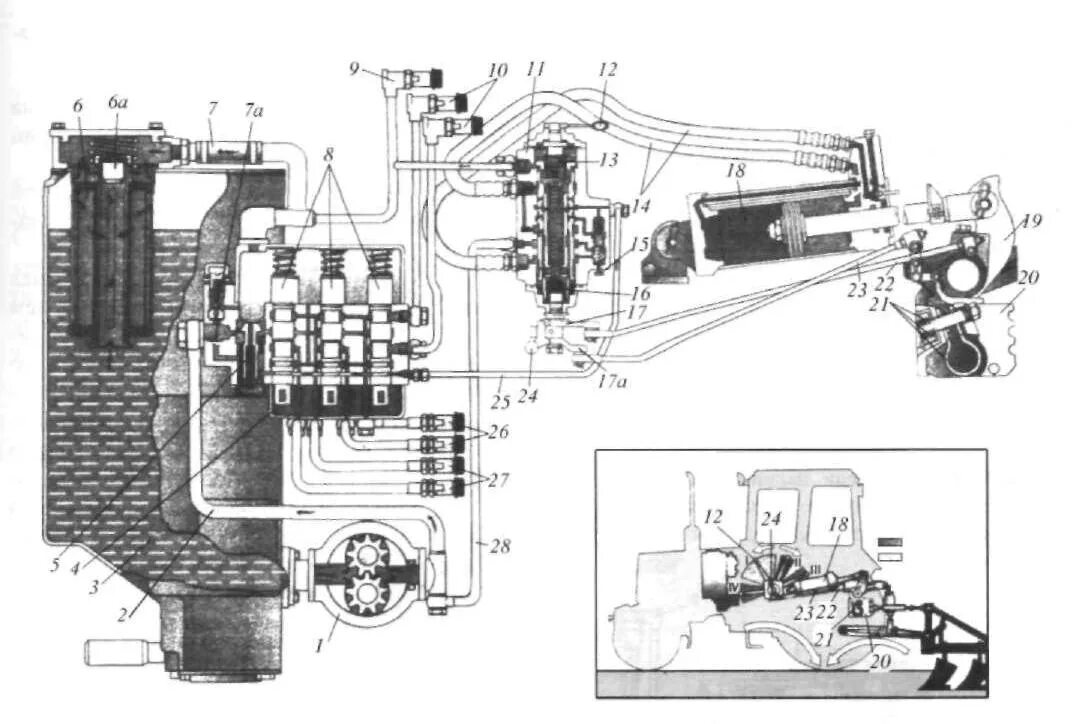 МТЗ 82 система гидросистемы. Схема гидросистемы трактора МТЗ 80. Гидравлическая система трактора МТЗ 82 1. Схема гидравлической системы трактора МТЗ 82. Гидравлика мтз купить