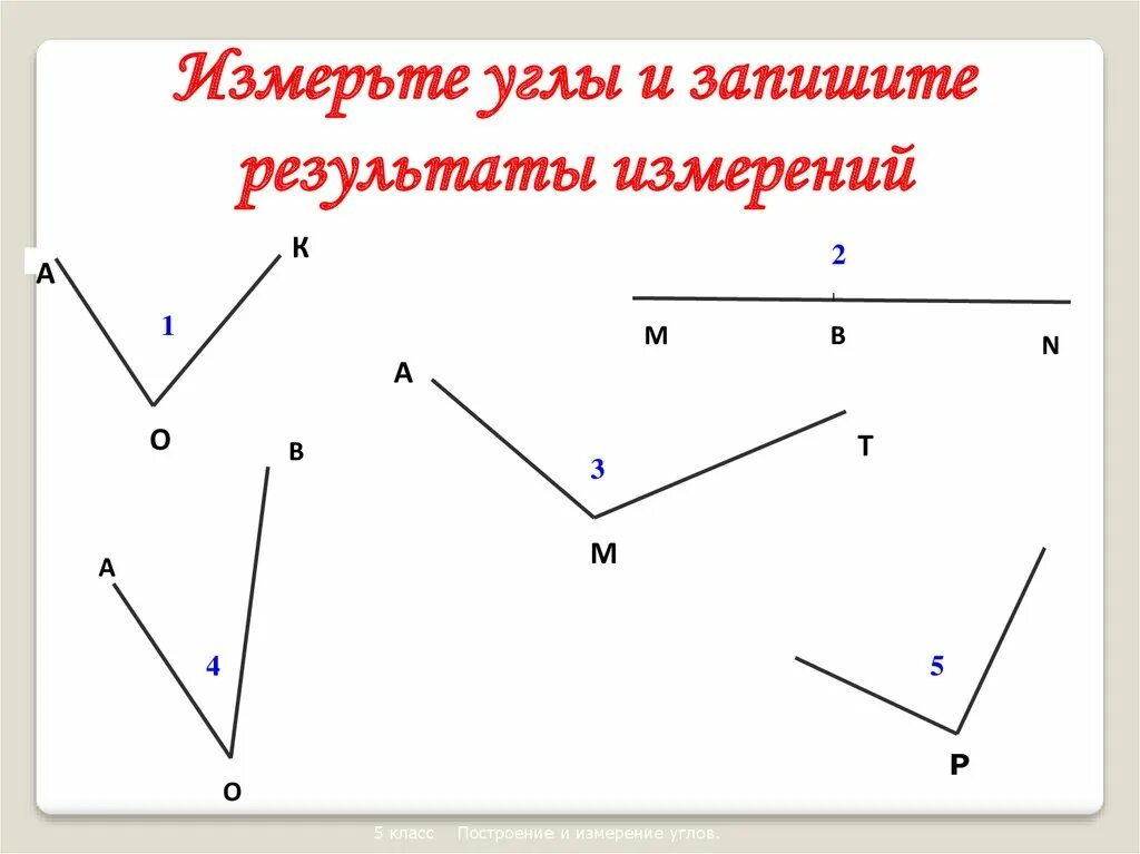 Углы измерение углов 5 класс. Построение и измерение углов 5 класс. Измерь углы 5 класс. Математика 5 класс измерение углов. Образцы видов углов