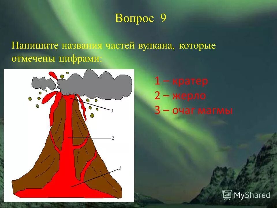Тест извержение вулканов ответы