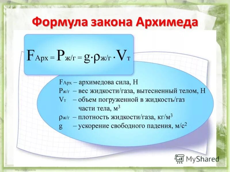 Формулы давления и силы архимеда. Формулы по физике 7 сила Архимеда. Сила Архимеда формула физика 7 класс. Закон силы Архимеда формула. Сила Архимеда формула 7 класс.