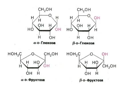 Фруктоза циклическая формула