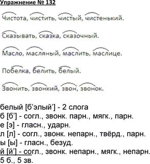 Кошелка корень слова