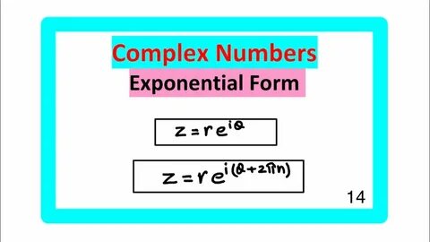 The complex number