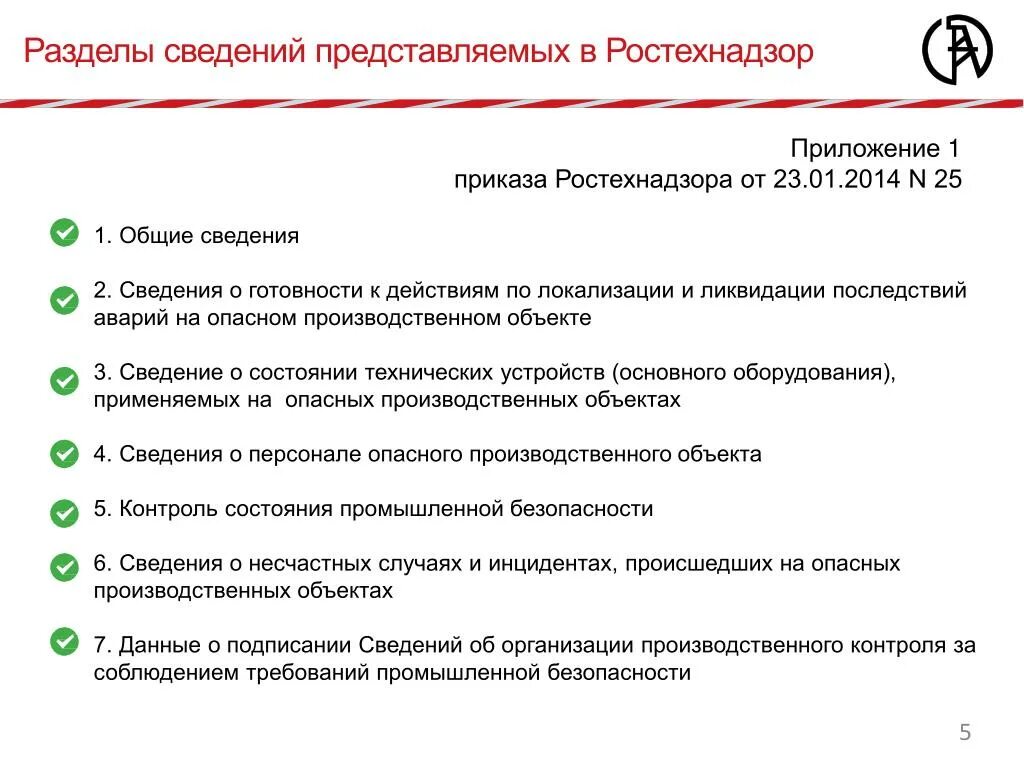 Отчет об организации производственного контроля образец заполнения. Отчет по производственной безопасности. Документ об организации производственного контроля. Производственный контроль промышленной безопасности.