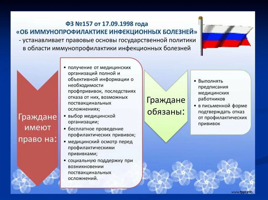 17 сентября 1998 г 157 фз