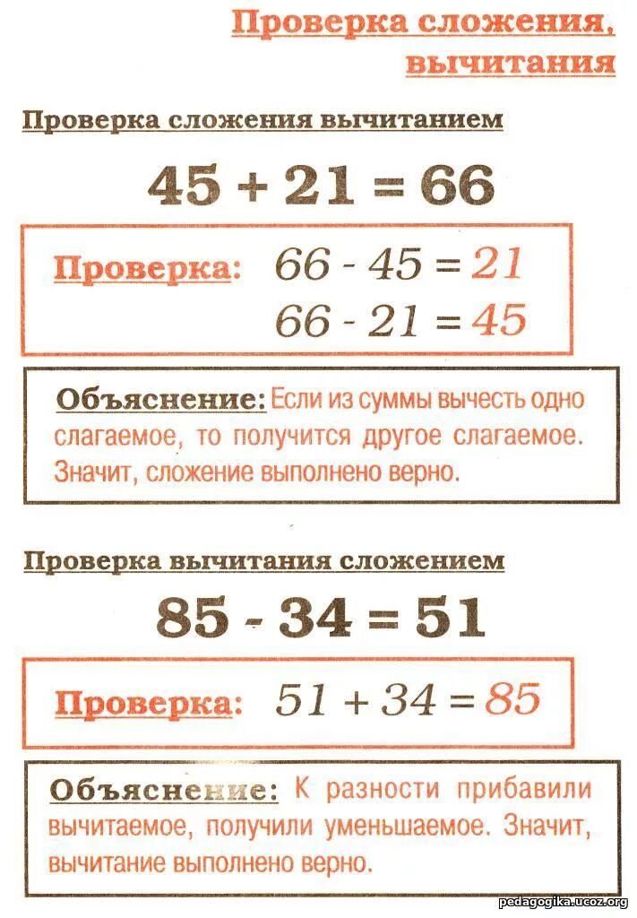 Найдите разность и проверьте результат сложением: найдено 79 картинок