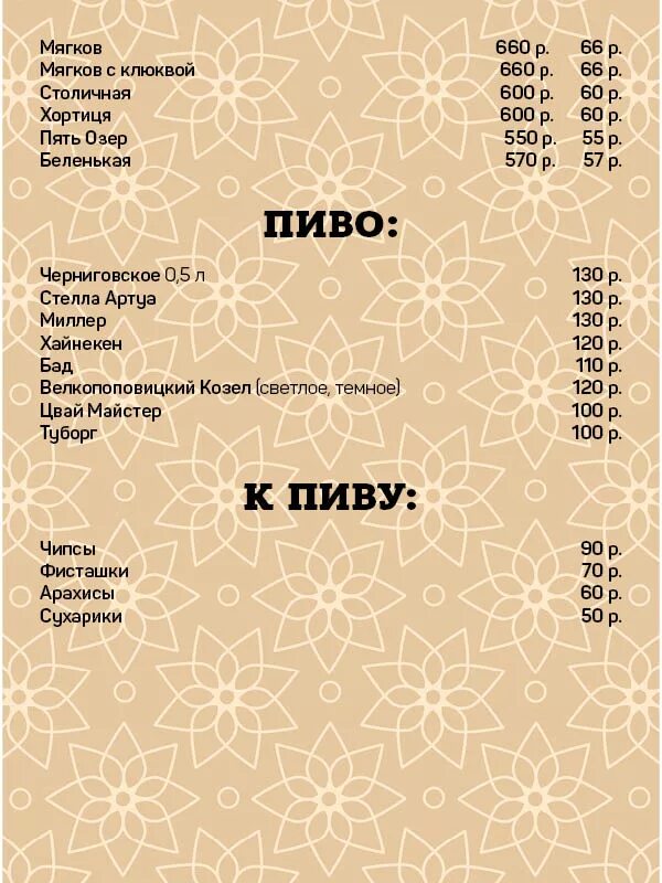 Меню на встречу 2025. Меню на встречу 2025