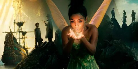Picture background