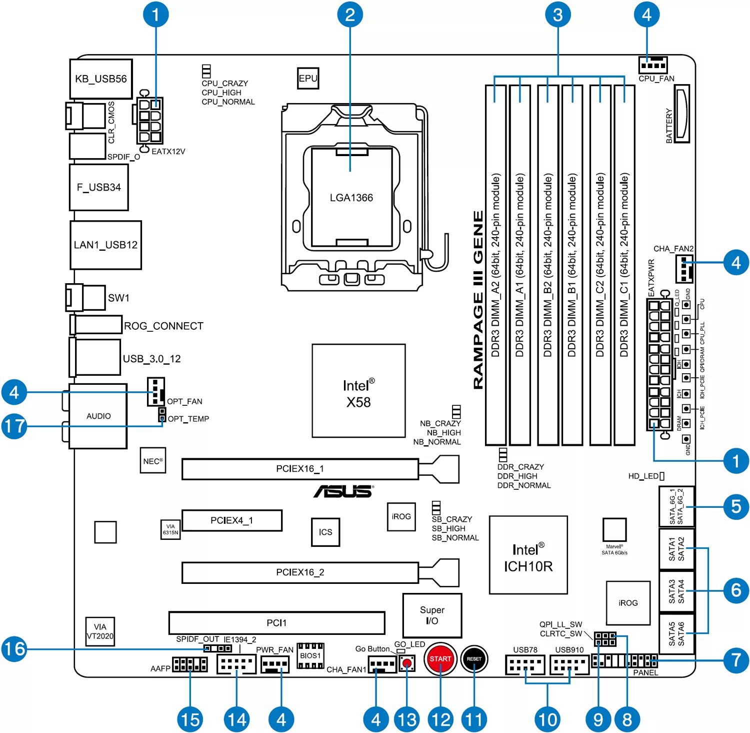 Схема подключения msc ga25vb