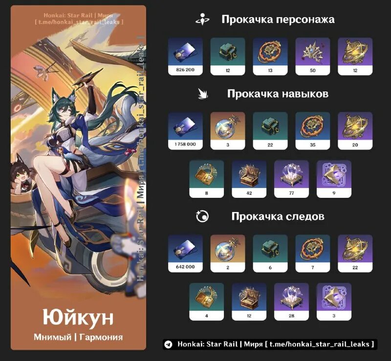 Honkai star rail блейд. блейд хонкай. карточка персонажа рпг. серебряный волк хонкай стар рейл. Gepard honkai star rail.