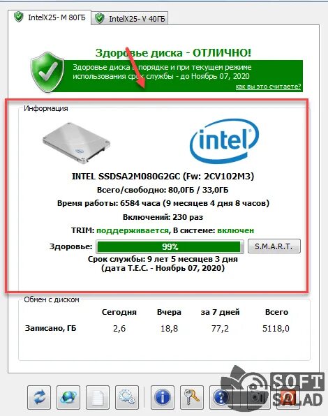 Проверка ssd m2 программа. Программа для проверки ssd. программа для проверки ssd диска. программа тестирования ssd. как проверить ssd диск.
