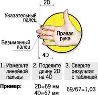 1 палец сколько см