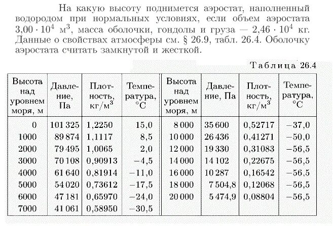 Аэростат объемом 2000 м3 наполнен водородом. На какую высоту поднимается аэростат. Определите объём аэростата, наполненного. Аэростат объёмом 2000 м3 наполнен водородом вес оболочки и гондолы 16000н. Аэростат объёмом 2000 м3 наполнен водородом вес.