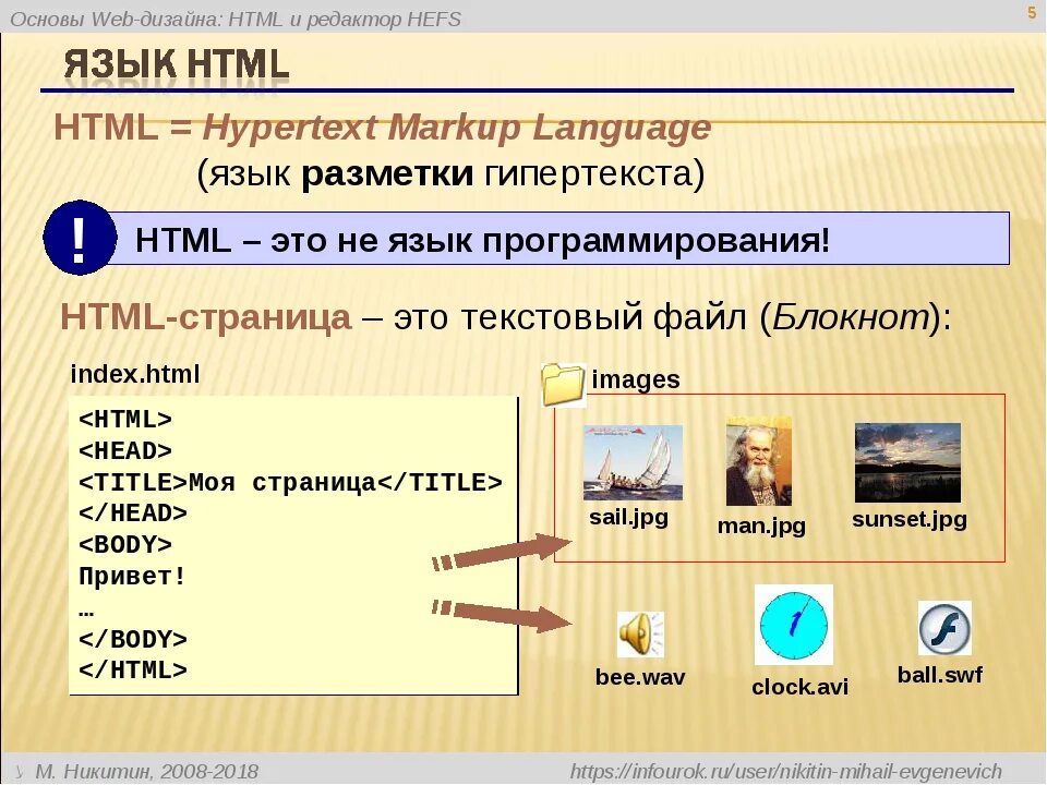 Установка веб страницу. Веб страница. языки разметки web-страниц. создание веб сайта пример.