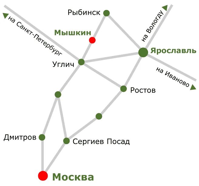 Ярославль углич расстояние на машине. Маршрут Углич Мышкин Ярославль Кострома. Ярославль Углич Мышкин на карте. Ростов Углич Мышкин Ярославль на карте. Карта Москва Мышкин.