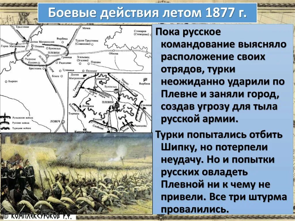 Кавказский фронт 1877-1878. Русская армия в русско-турецкой войне 1877-1878. Боевые действия летом 1877 г. В 1877 году словами