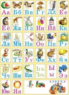 Слова связанные с азбукой