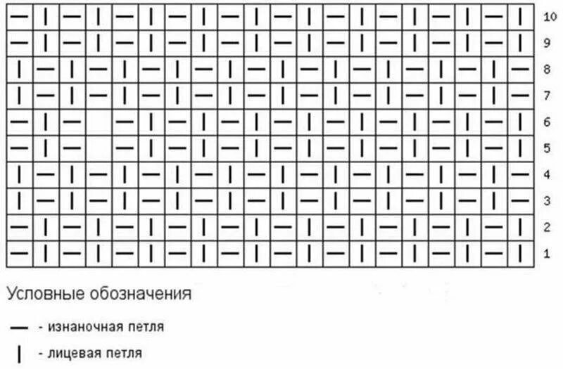 Вязание спицами изнаночный рисунок. Вязка путанка спицами схема. схема вязания лицевой глади спицами. путанка спицами схема вязания. схема рисовой вязки на спицах.