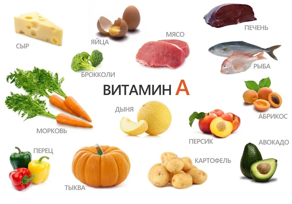 Витамин с продукты содержащие этот витамин. Витамин а содержится в продуктах. В каких продуктах содержится витамин а. Продукты богатые витамином с. Фруктах есть витамин д